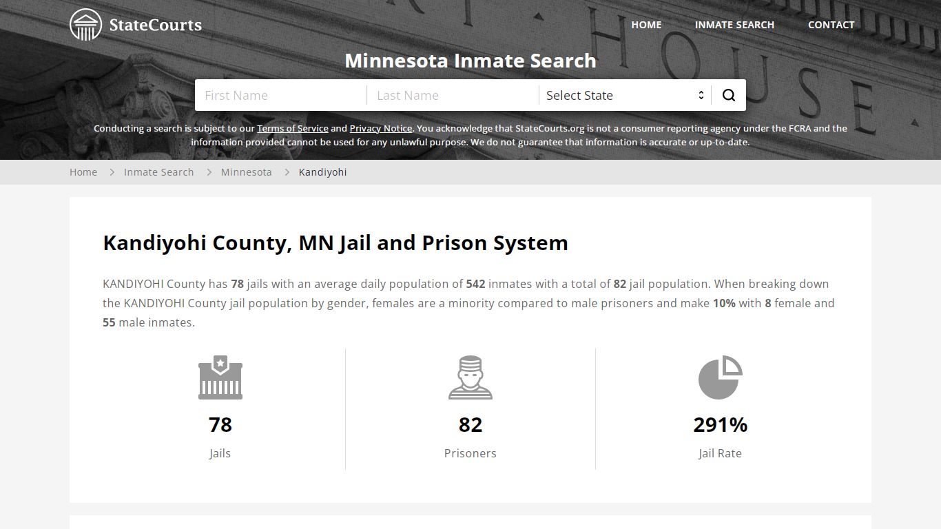 Kandiyohi County, MN Inmate Search - StateCourts